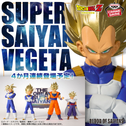 ドラゴンボールZ History Box 孫悟天＆トランクス｜商品情報
